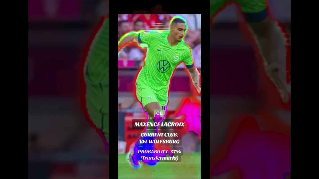 Rumoured Crystal Palace Transfers