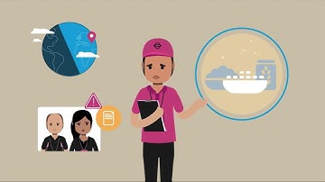 Response Essentials: Humanitarian Action & Risk Management