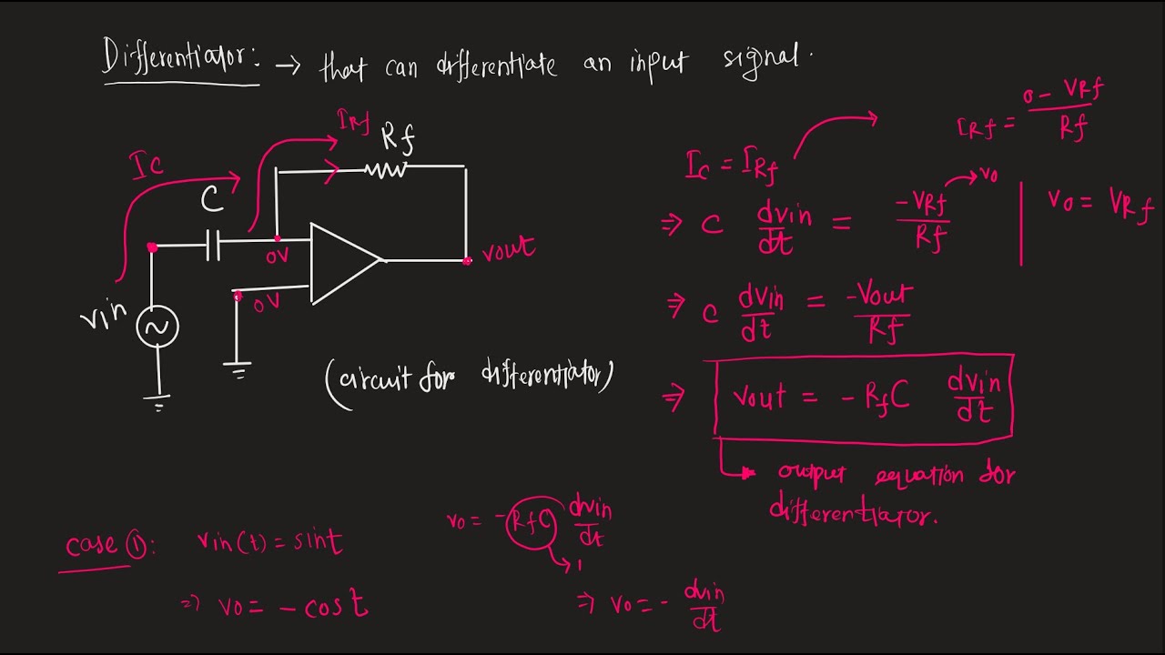 OP Amp -  14 | Electronics - II | MIST EECE | Differentiator - 1  | Bengali