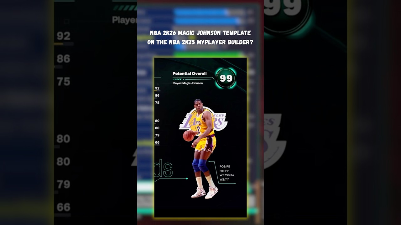 Каким будет шаблон Мэджика Джонсона из NBA 2K26 в конструкторе MyPlayer для NBA 2K25? 