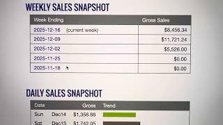 How I Made $20,156.40 in 12 Days Using ClickBank + Google Ads (Full Strategy Inside)
