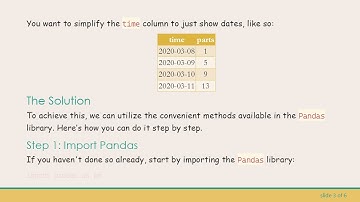 Transforming Pandas String Data: A Quick Guide to Removing Parts of a String