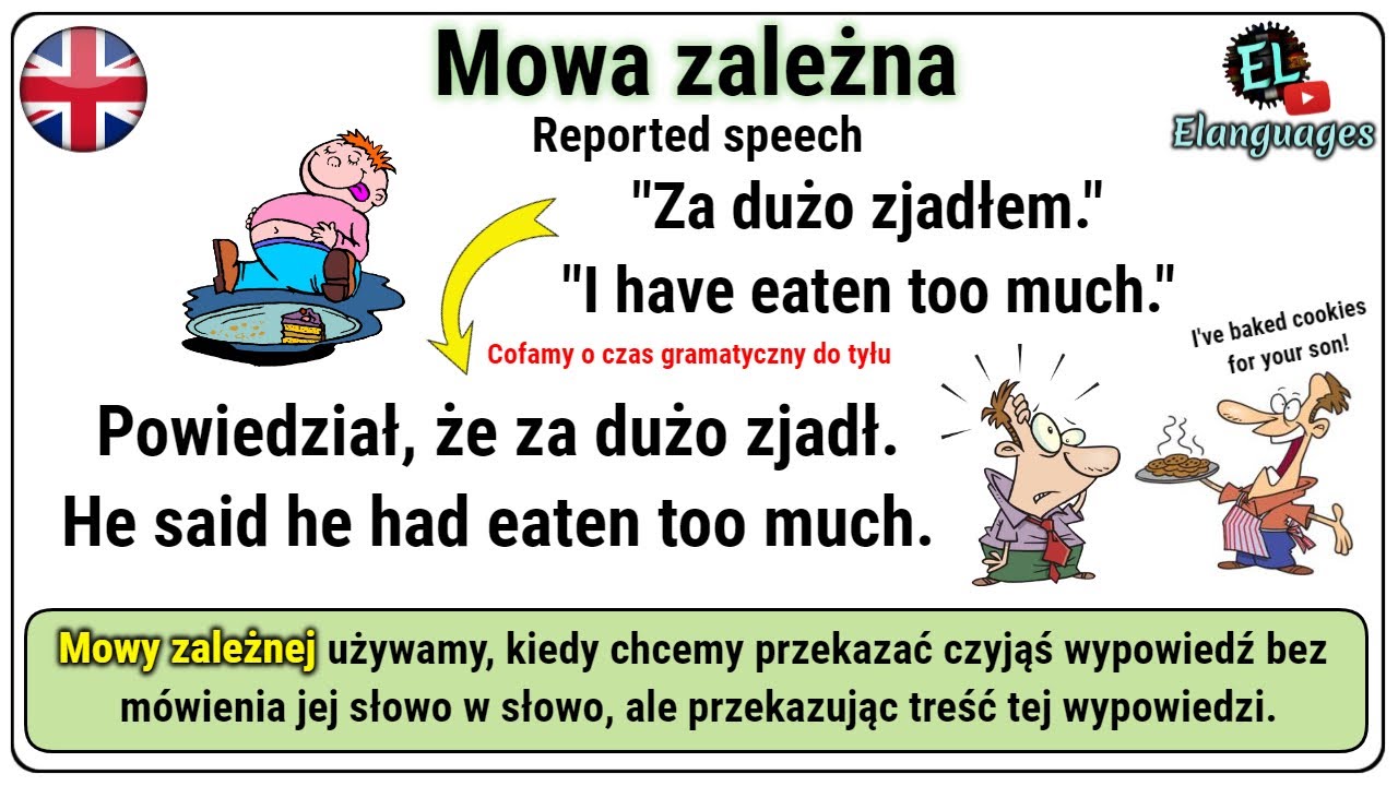 Sprzwdzjan Angielski Klasa 8 Mowa zależna angielski gramatyka - Reported speech in English - YouTube