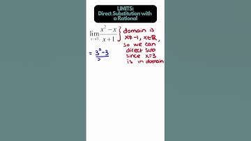 Limits - Solving Rationals using Direct Substitution