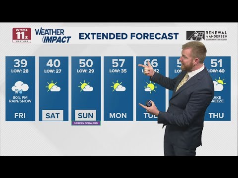 Afternoon rain Friday briefly mixes with snow in evening | WTOL 11 ...