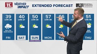 Afternoon rain Friday briefly mixes with snow in evening | WTOL 11 Weather