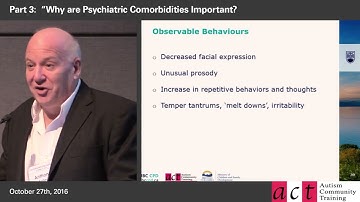 Recognising Mental Health Disorders Part 3 - Why are psychiatric comorbidities important