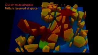 Flexible use of airspace