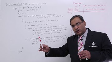 Stack Application Infix to Postfix Conversion