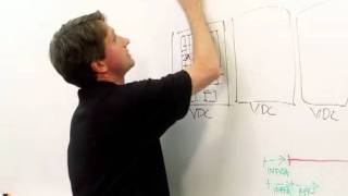Sending Apps to the Cloud: What's the Hold Up