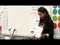 Understanding Language Immersion at SPLI