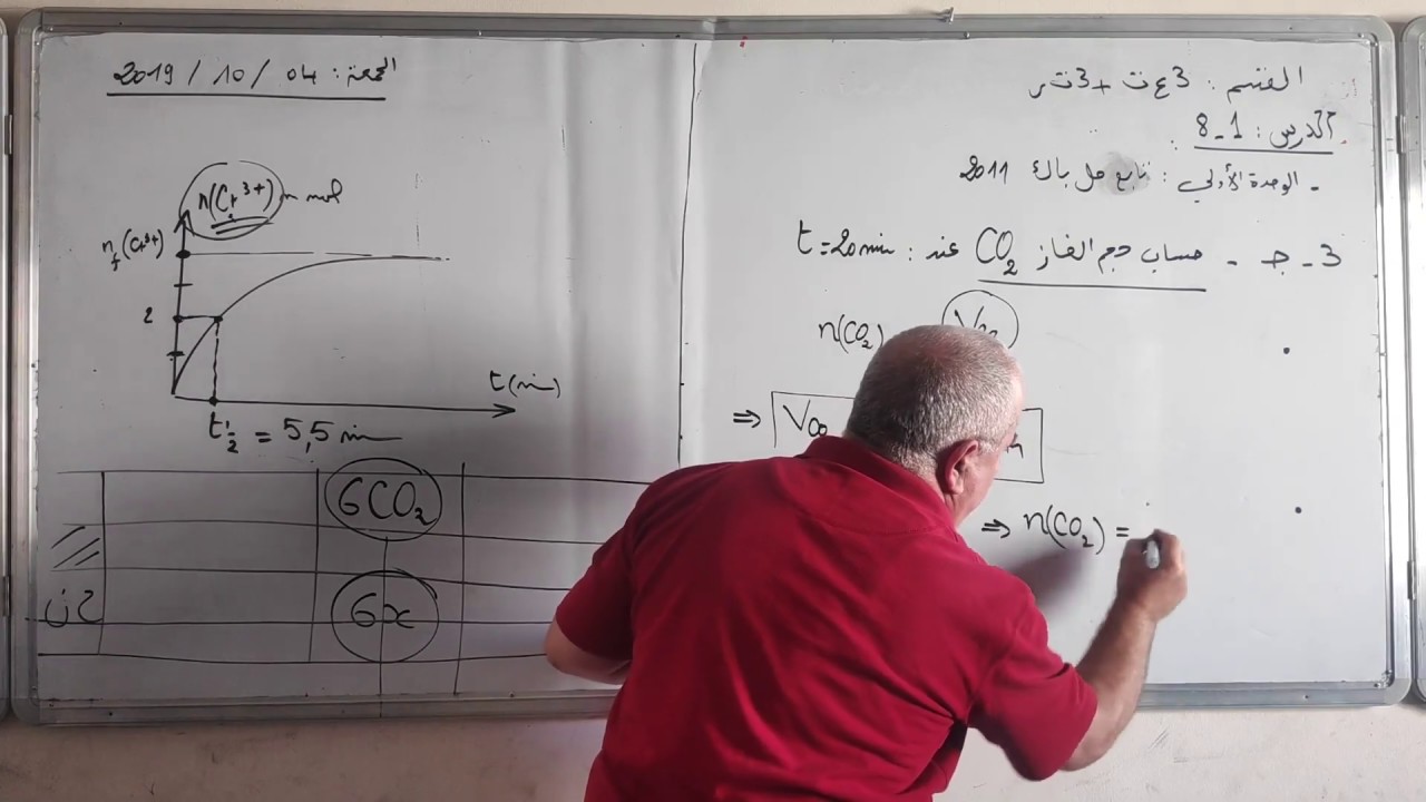 تابع الدرس 1 8