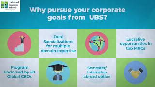 UBS || AICTE Approved PGDM & Global MBA Programs