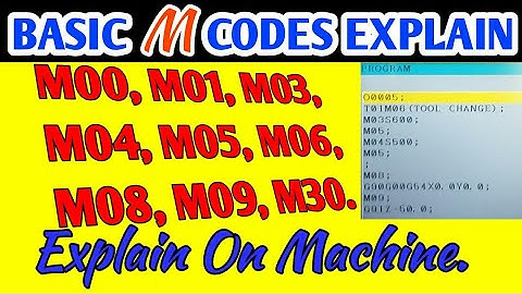 All BASIC M code for CNC BEGINNER ONLY. BY CNC PROGRAMMING IN ENGLISH.
