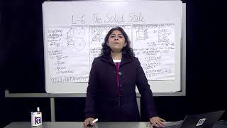 Lesson 6 :The Solid State Part - 03 (Packing Efficiency,Classification of Solids Based on Their..)
