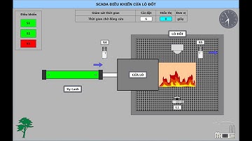 Đề 29 Lập trình PLC điều khiển cửa lò đốt  - 100 bài tập PLC SCADA