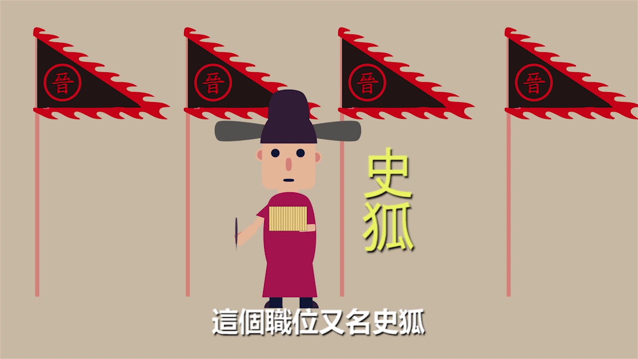 董