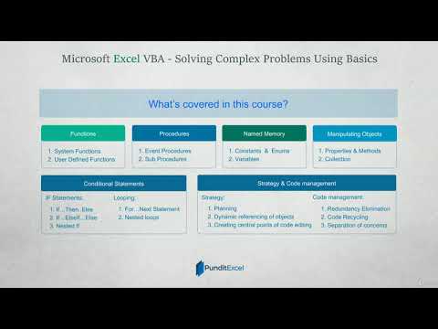 Microsoft Excel VBA - Solving Complex Problems Using Basics - learn Programming Languages