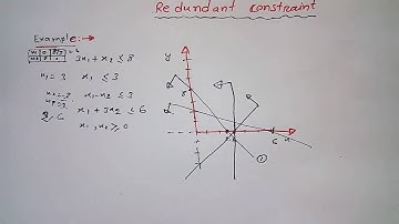 Redundant Constraints Operation Research Tutorial- 5