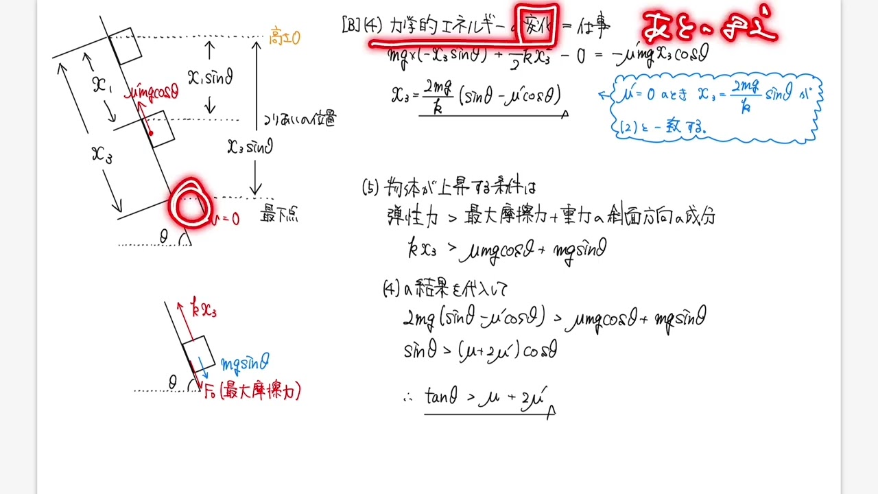 改訂版】リードα物理基礎・物理 129「斜面上のばね振り子の運動