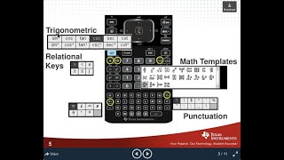 Mastering the TI Nspire CX II and TI Nspire CX II CAS: A Comprehensive Guide