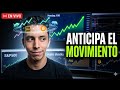 APERTURA DE MERCADO🔥EN VIVO🔴!NUEVAS ACCIONES EN SEGUIMIENTO!👉ÍNDICES, ACCIONES, ORO Y BITCOIN.