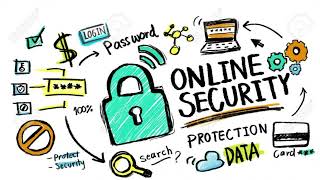 Unit 2 Mastery- Online Safety
