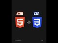 Frontend Developer Roadmap || #shorts
