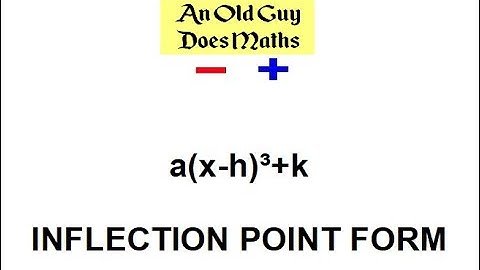 Cubic inflection point form.