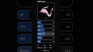 Day 6 of Getting 600 Base Stat Points w/ Gen 3 Pokemon
