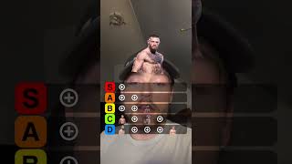 UFC Blind Ranking Tier List Based on Likeability! #shorts #ufc #mma #zoned