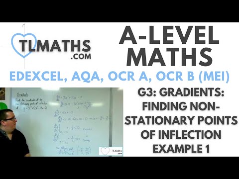 A-Level Maths: G3-19