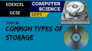 38. EDEXCEL GCSE (1CP2) Common types of storage