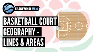 Basketball Court Geography Lines & Areas