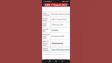 AIBE 17 Result 2023