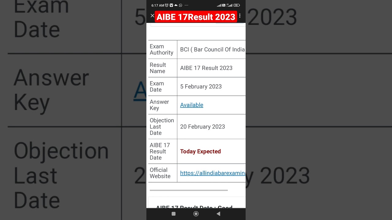 AIBE 17 Result 2023