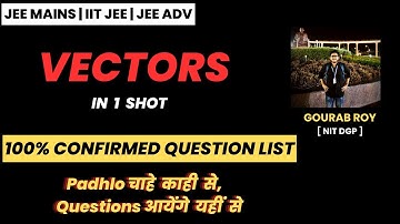 🚀Complete Vectors in Just 2 Minutes‼️ Vector One Shot JEE Mains✅ | JEE Mains 2025 | JEE 2025