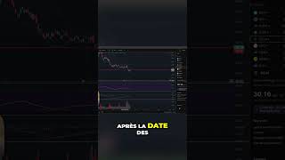 CELH: La folie des analystes, potentiel +128% ?!