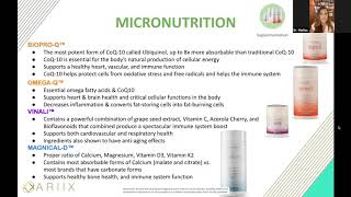 Dr Marlisa Hurt Why Nutrifii Biopro Q