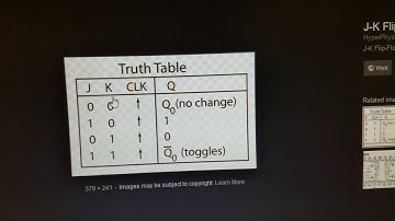 VHDL Homework 5 - JK Flip Flop w/ Asynchronous Set