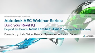 Build Your Revit IQ: Revit Families - Part Two