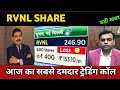 RVNL Share Latest News 🔴 RVNL Share Today Update, Market Trends, and Fundamental Analysis