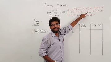 Best Free Class 9th I Math I ICSE I Chapter 17 | Statistics I Frequency Distribution I Basics l L274