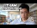IIT-JAM physics syllabus