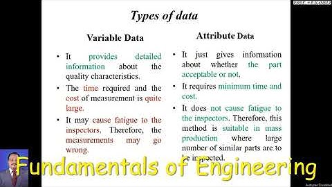 Statistical Quality Control Part 1 (Types of Data) #QualityControl  #FundamentalsofEngineering