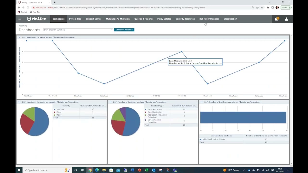 Sicherung von Microsoft Teams mit Host DLP - Securing Microsoft Teams with Host DLP