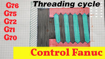 CNC PROGRAMMING G76/G75/G72/G71/G70/CNC PROGRAMIEREN