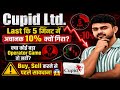 cupid share latest news🔥Cupid अचानक गिरा क्यों? | cupid share news | cupid share price target