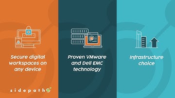 Sidepath - VMware Dell