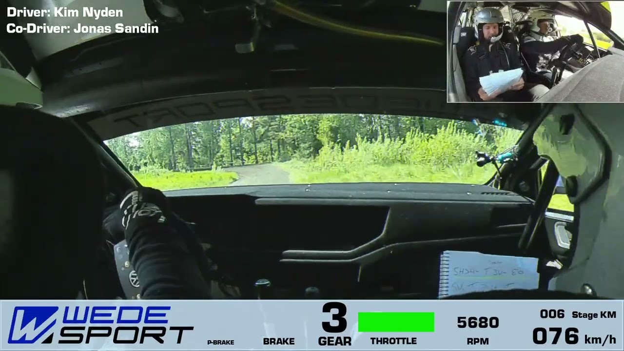 Royal Rally of Scandinavia SS3, Kim Nydén & Jonas Sandin